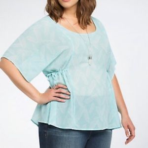 TORRID Mint Green Sheer Tunic Torrid Size 1